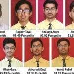 Shamli: Students of Silver Bells School created a record of success in JEE (Main) 2026. IMAGE CREDIT TO SCHOOL