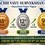 English Translation Ghaziabad Municipal Corporation Secures Ninth Rank in Clean Air Survey IMAGE CREDIT TO नगर निगम